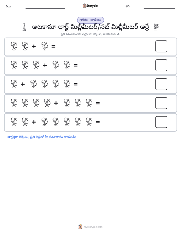 చిత్ర గణితం