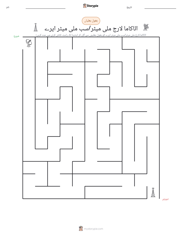 بھول بھلیاں