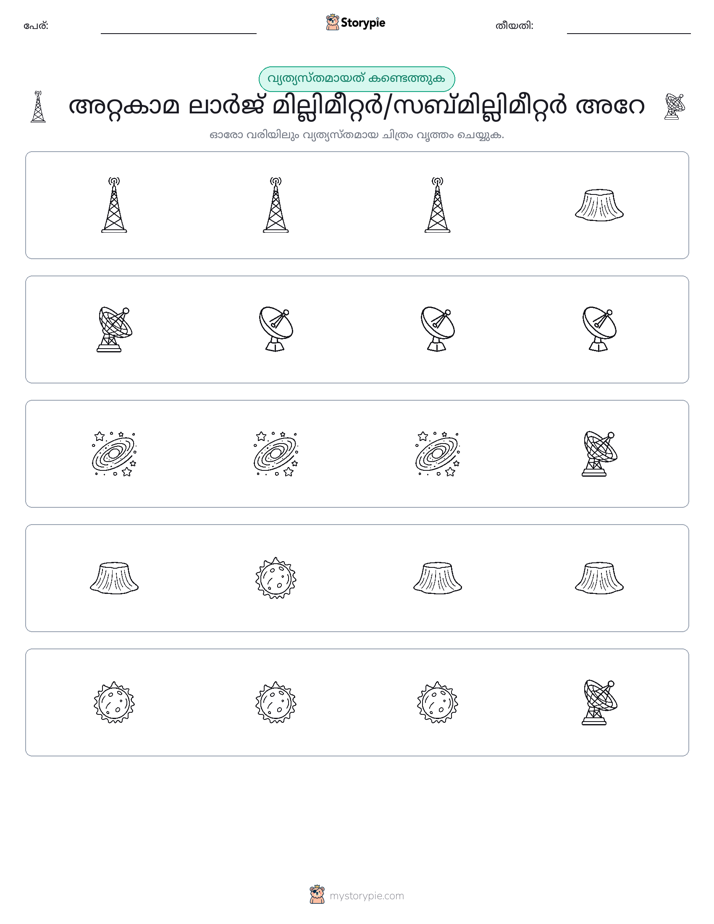 ഒന്നിനെ പുറത്താക്കുക
