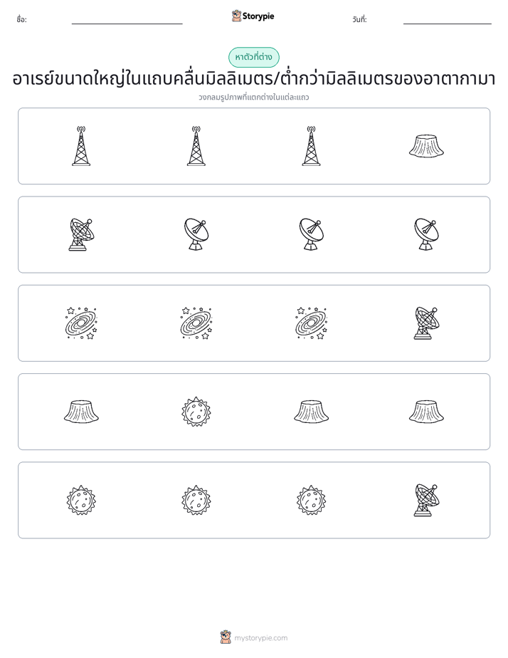 ตัวที่แตกต่าง