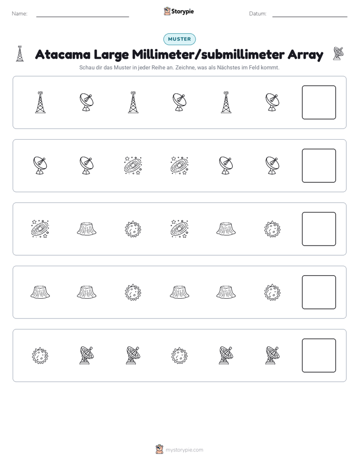 Muster