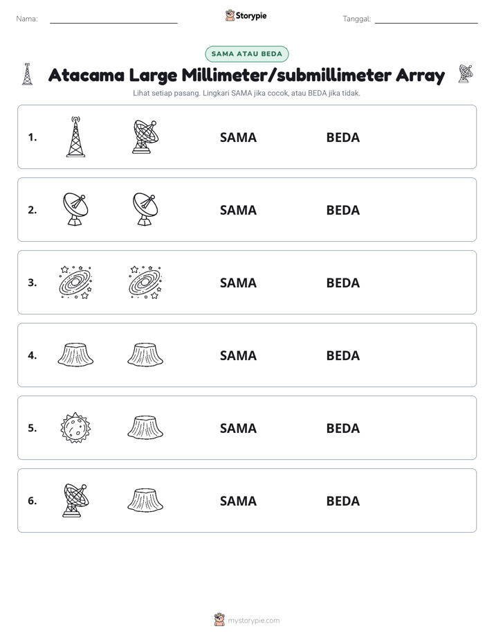 Sama atau Berbeda