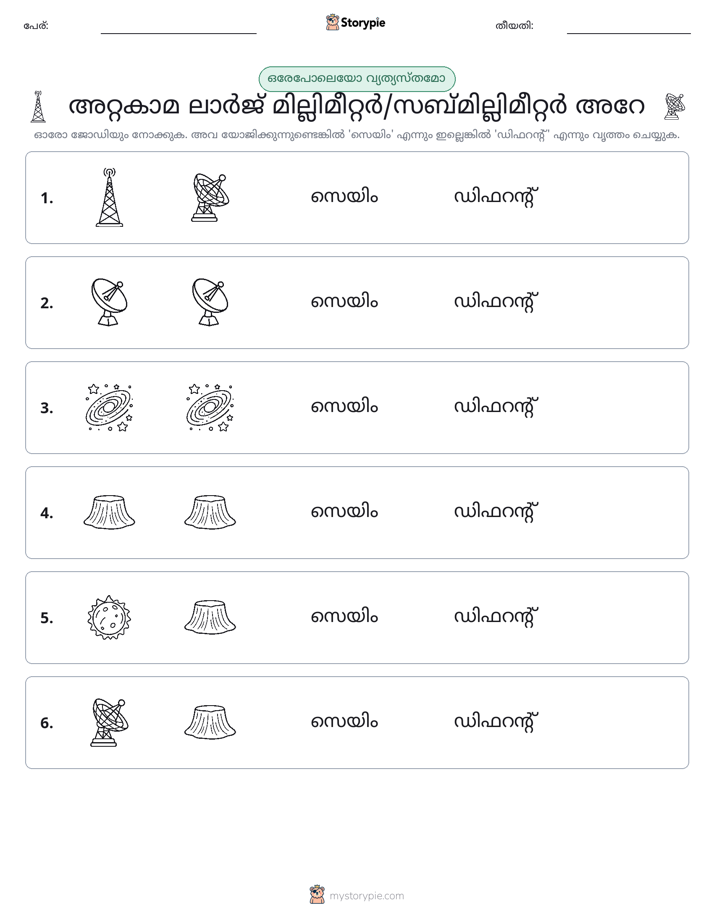 ഒന്നോ വ്യത്യാസമോ