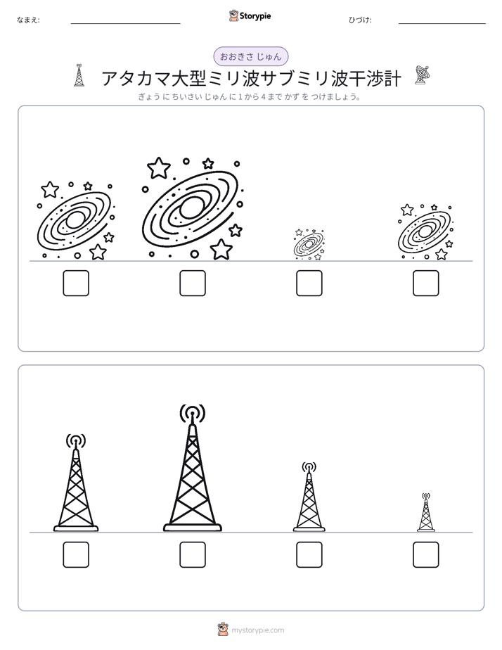 サイズ順