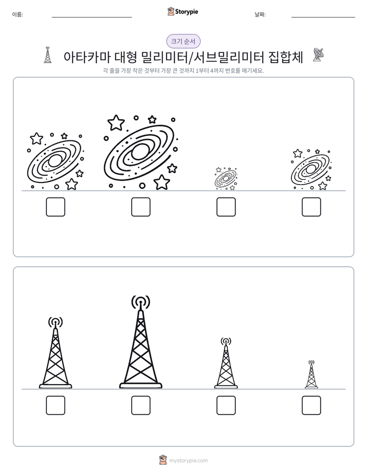 크기 순서