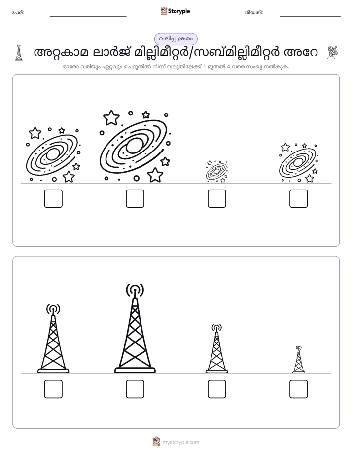 വലുപ്പം ക്രമം