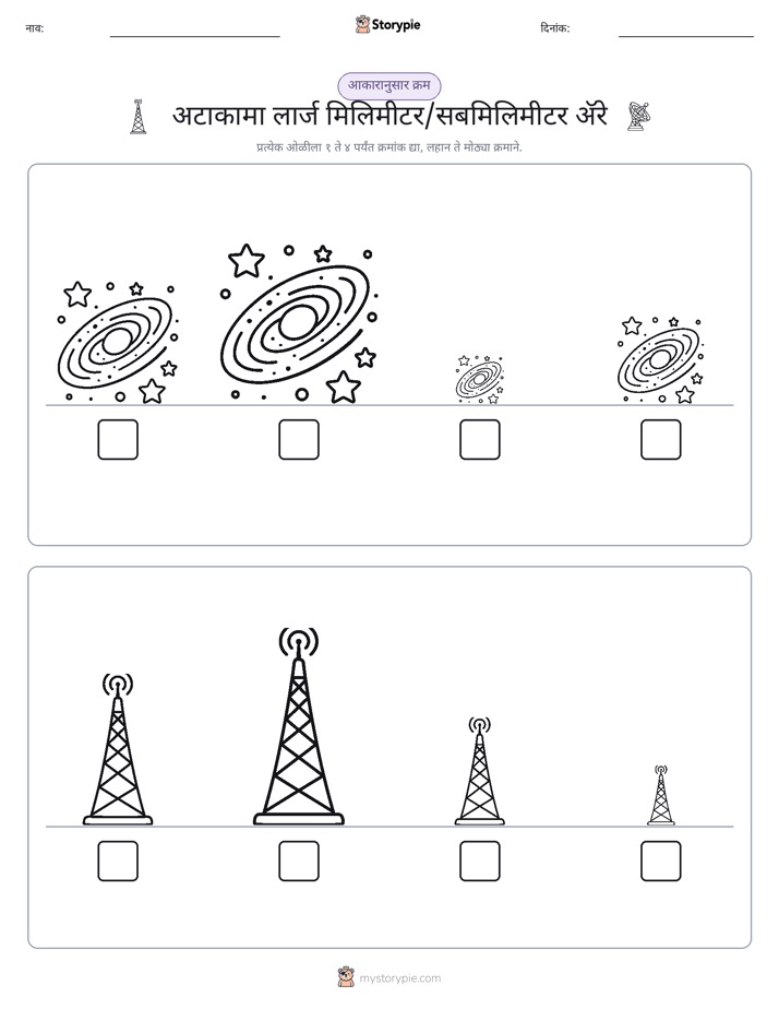 आकार क्रम