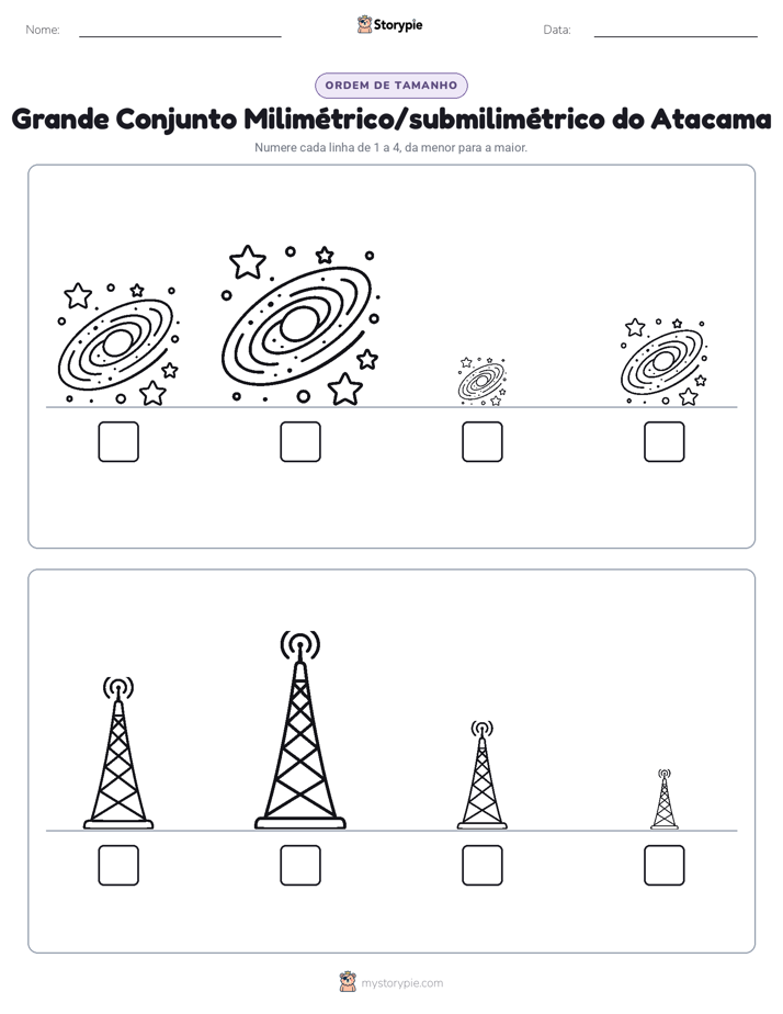 Ordem de Tamanho