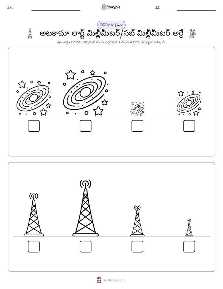 పరిమాణం క్రమం