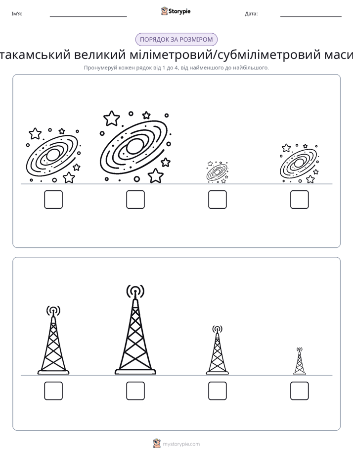 Порядок Розміру