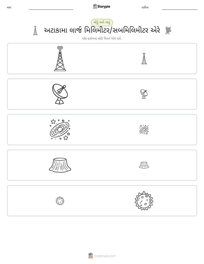 વર્ગીકરણ