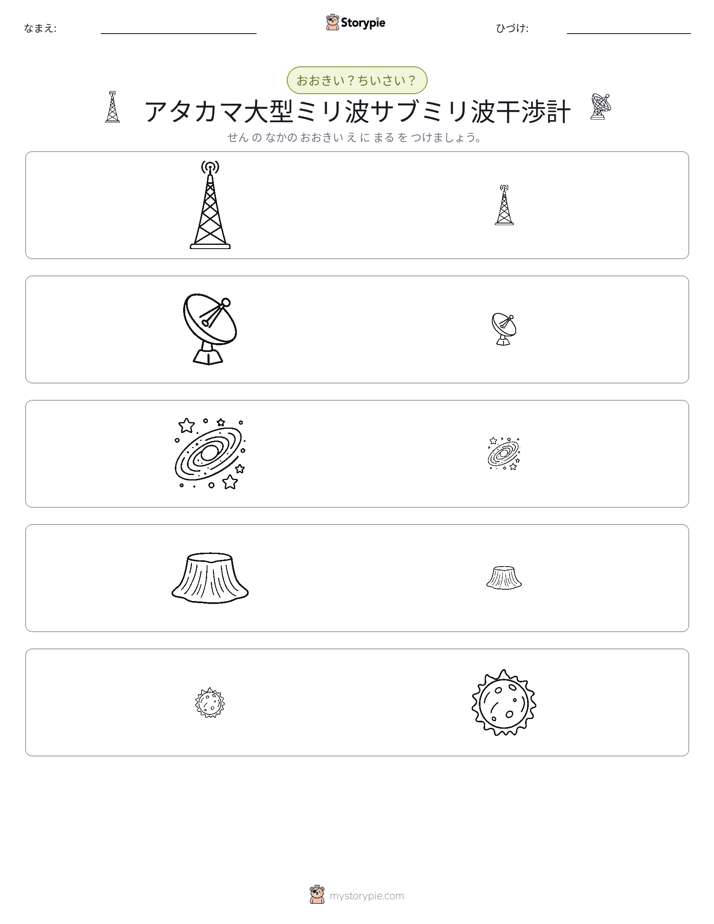 ソーティング