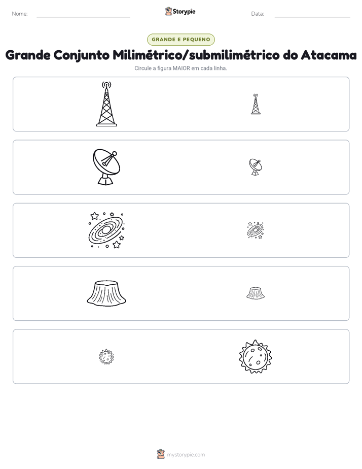 Classificação