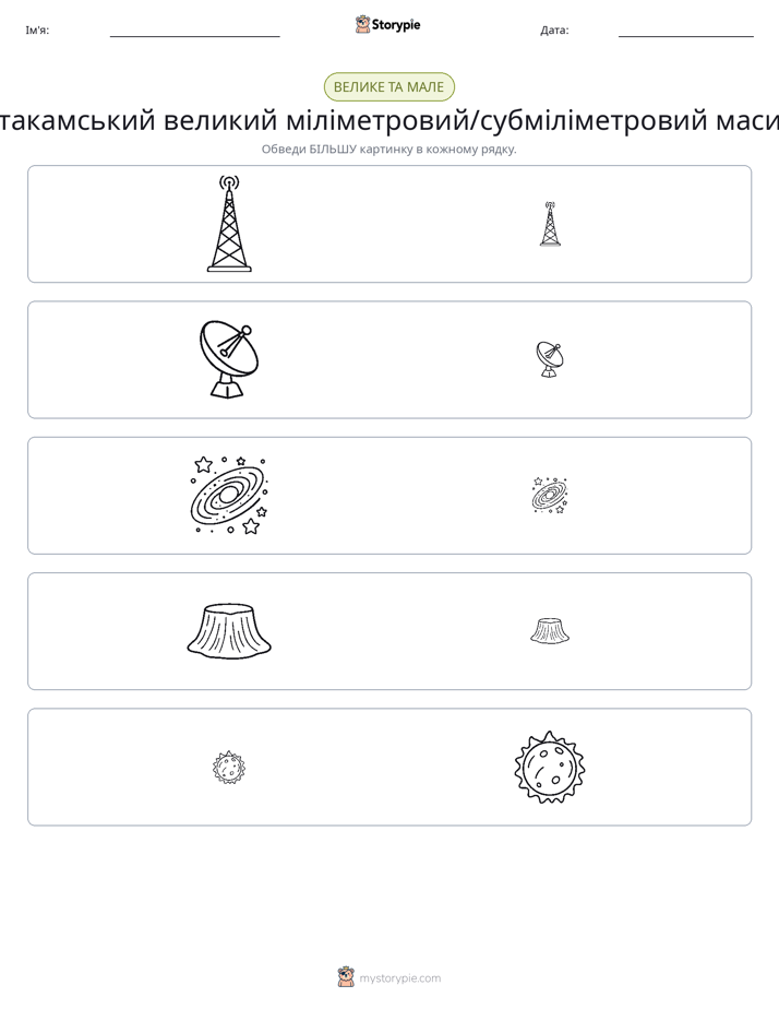Сортування