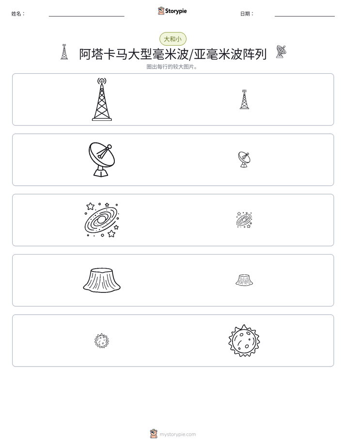 分类