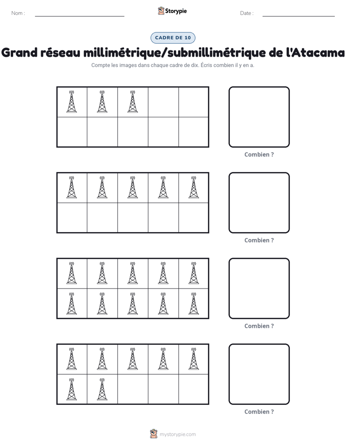 Cadre de Dix