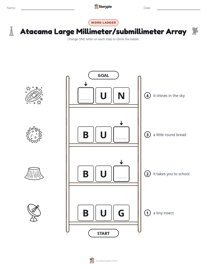 Word Ladder