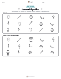 Human Migration printable worksheet preview