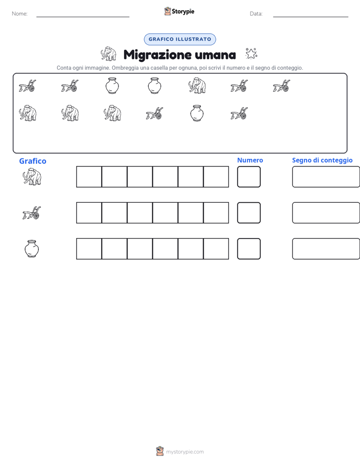 Conta & Grafica