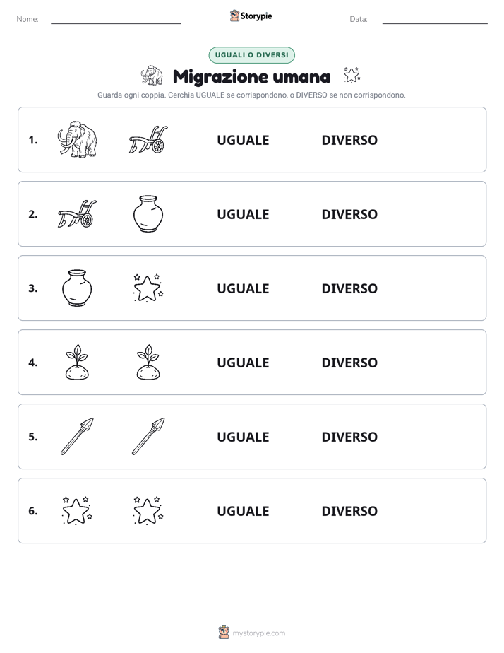 Stesso o Diverso