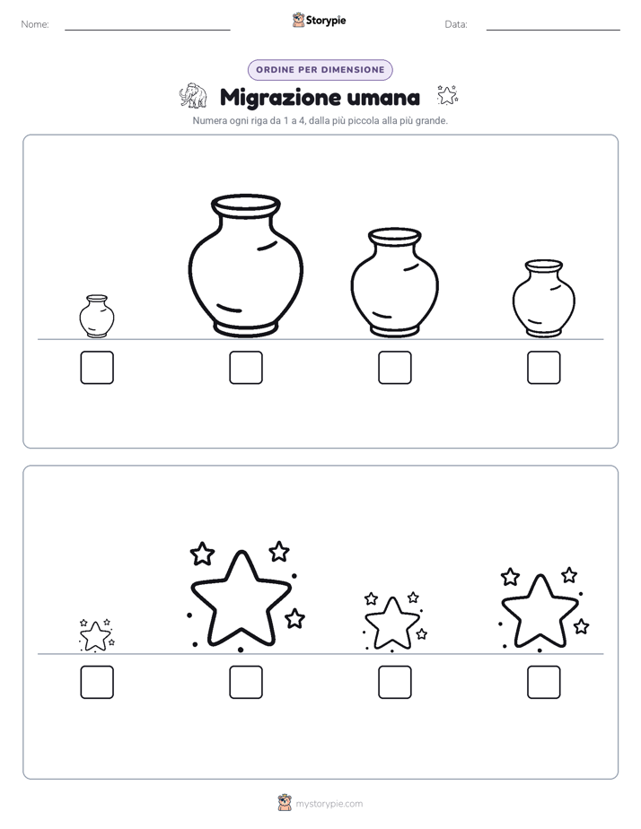 Ordine di Dimensione