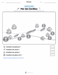 Aperçu de la feuille de travail imprimable Mer des Caraïbes