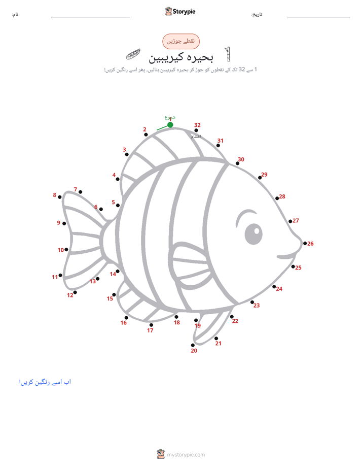 نقطے سے نقطے تک