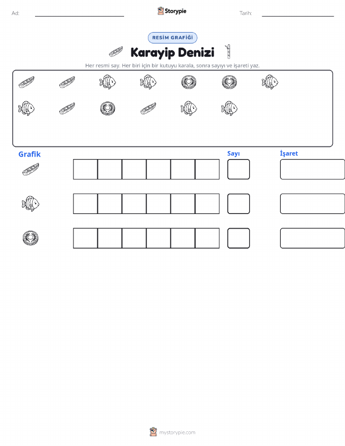 Say & Grafik