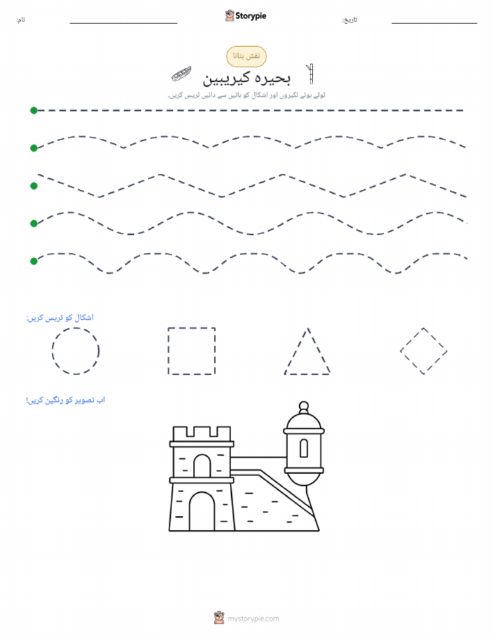 نقشہ بنانا
