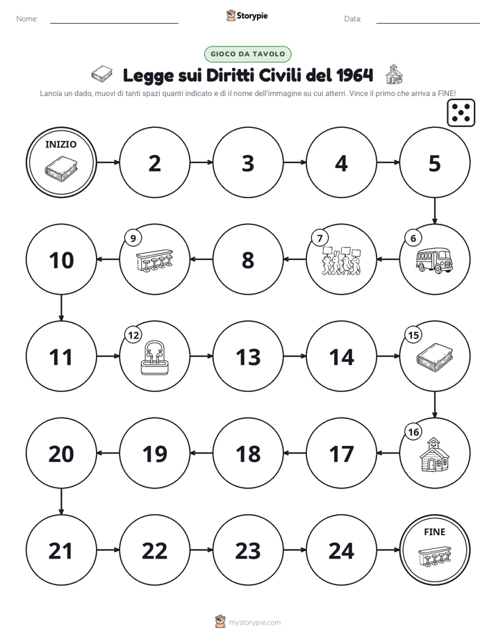 Gioco di Ruolo & Movimento