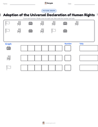 Adoption of the Universal Declaration of Human Rights printable worksheet preview