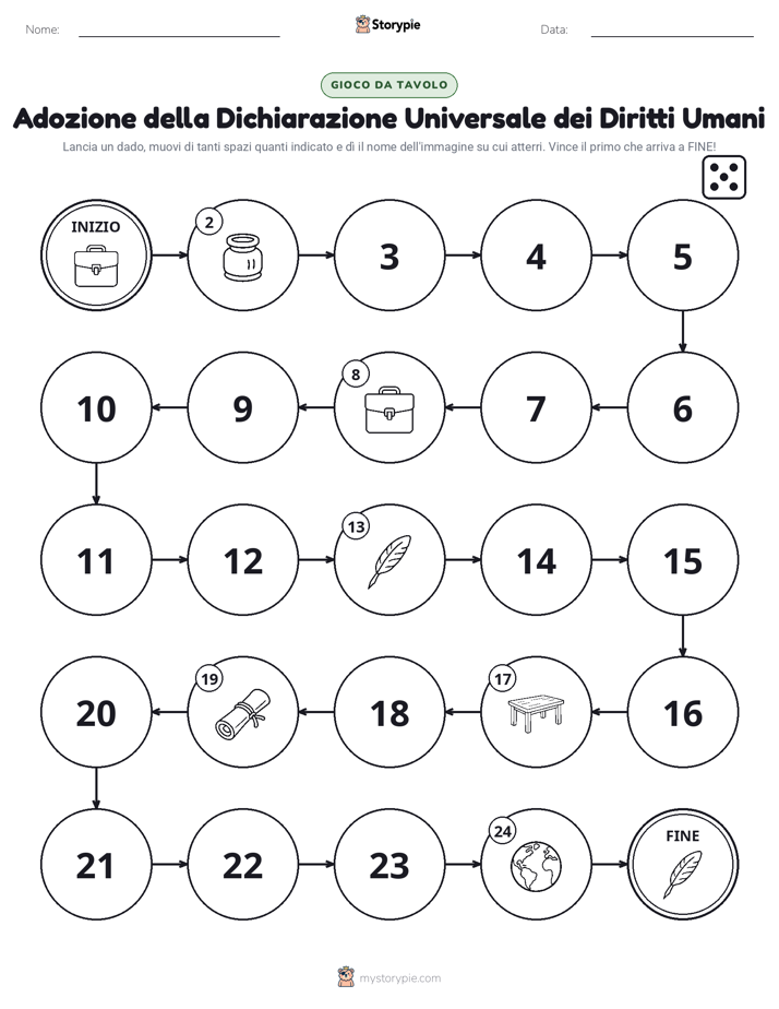 Gioco di Ruolo & Movimento