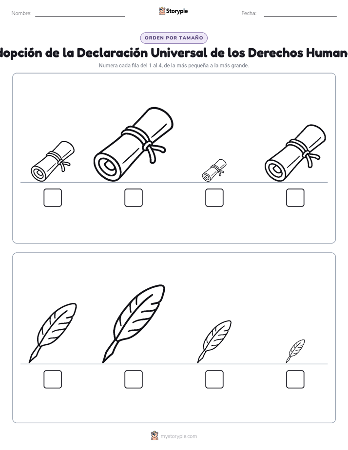 Orden de Tamaños