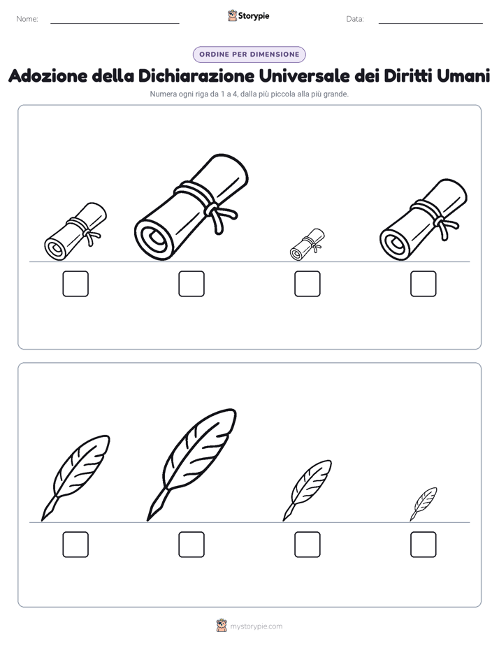 Ordine di Dimensione