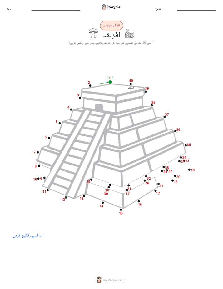 نقطے سے نقطے تک