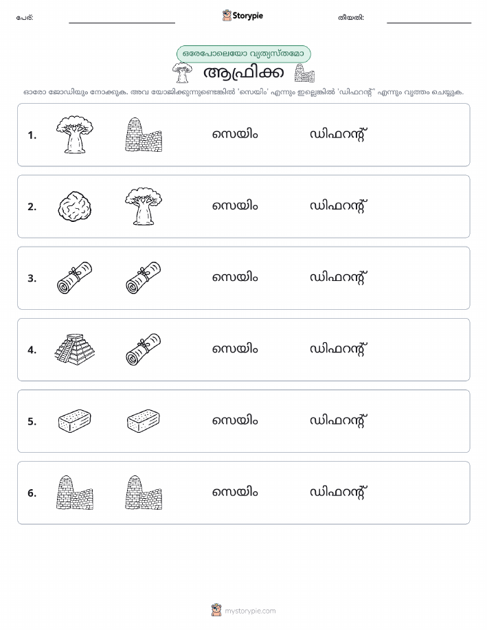 ഒന്നോ വ്യത്യാസമോ