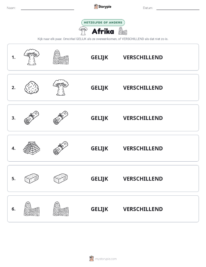 Zelfde of Verschillend