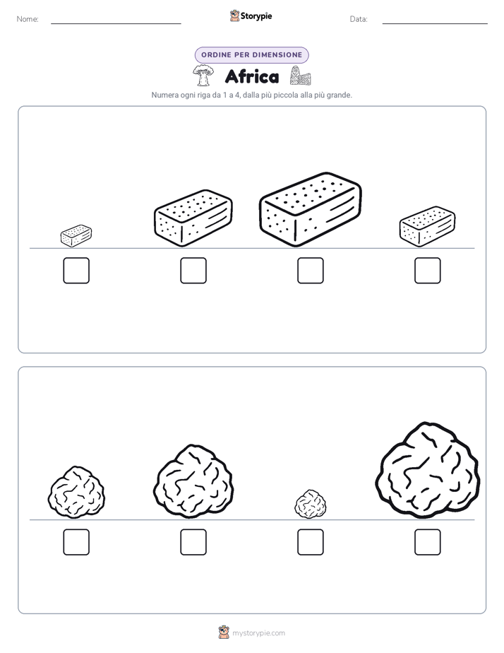 Ordine di Dimensione