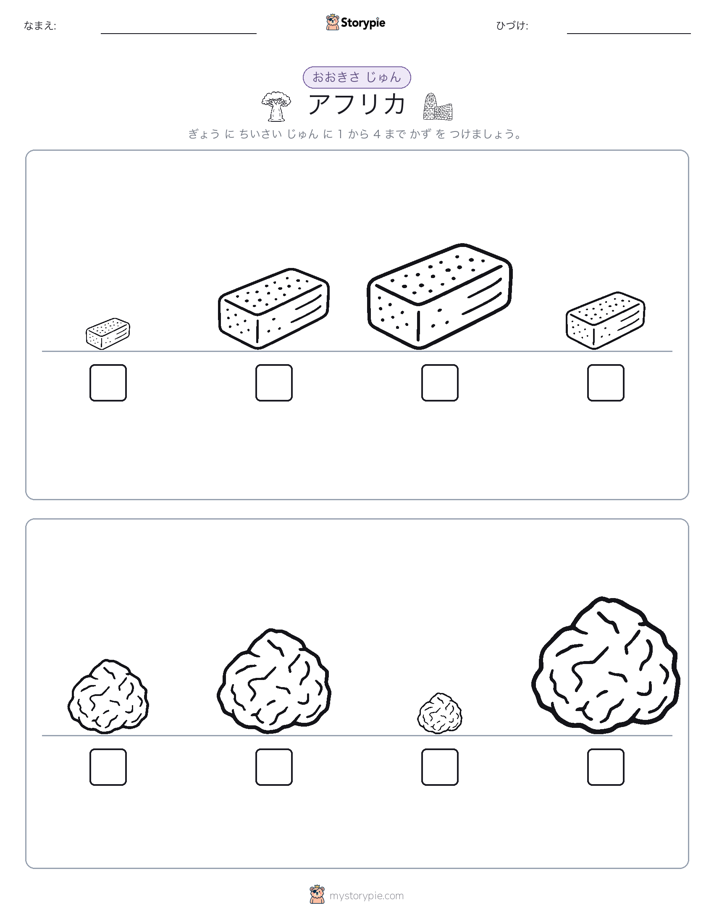 サイズ順