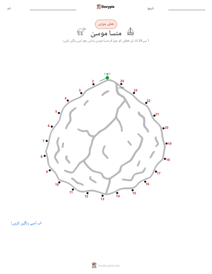 نقطے سے نقطے تک