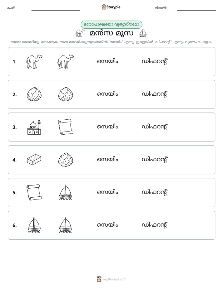 ഒന്നോ വ്യത്യാസമോ