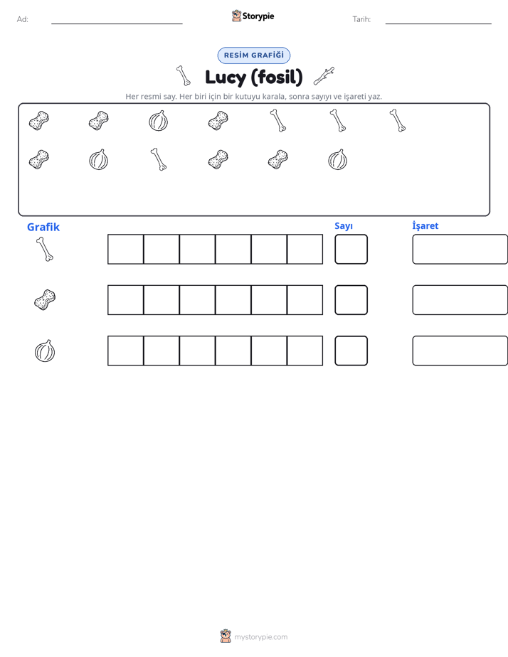 Say & Grafik