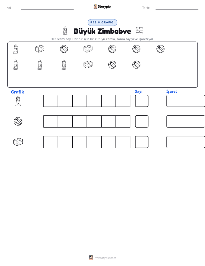 Say & Grafik