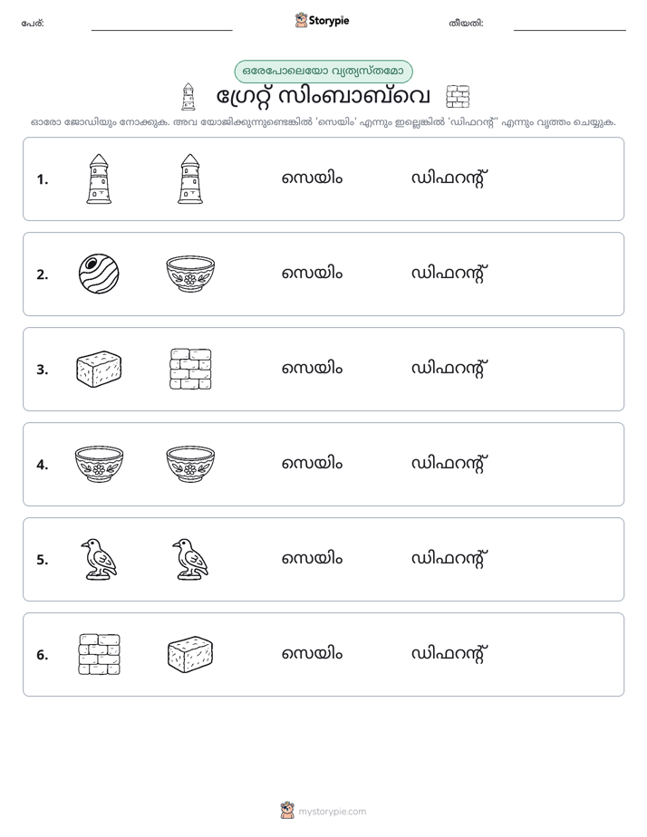 ഒന്നോ വ്യത്യാസമോ