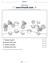 Prabaca lembar kerja cetak James Prescott Joule