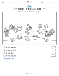詹姆斯·普雷斯科特·焦耳 可打印工作表预览