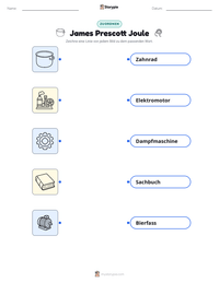 James Prescott Joule druckbare Arbeitsblatt Vorschau