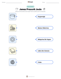 Vista previa de la hoja de trabajo imprimible de James Prescott Joule
