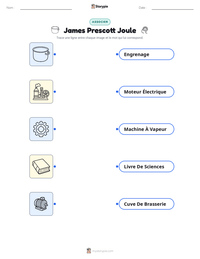 Aperçu de la feuille de travail imprimable James Prescott Joule