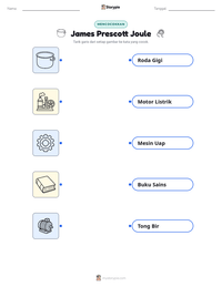 Prabaca lembar kerja cetak James Prescott Joule